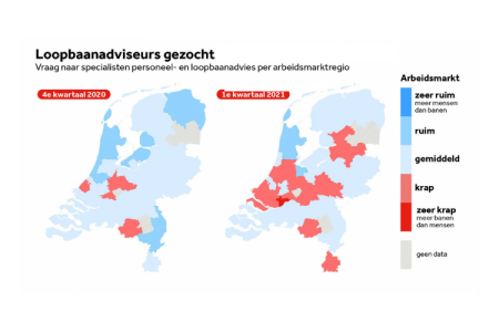 loopbaanadviseurs gezocht_750x500